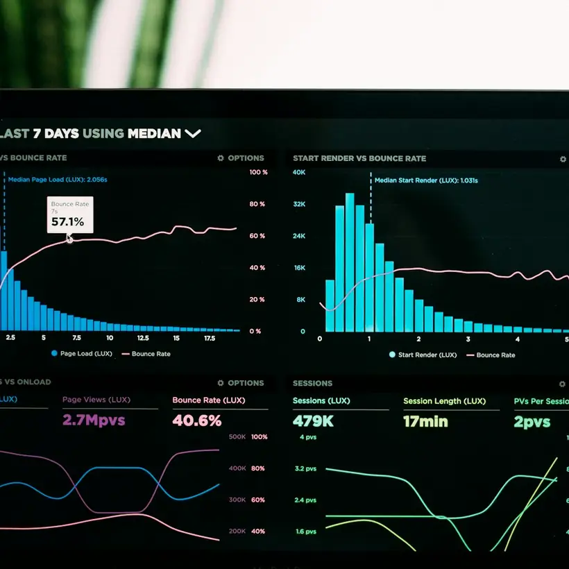 Pantalla con un cuadro de mando de métricas web y gráficas de rendimiento